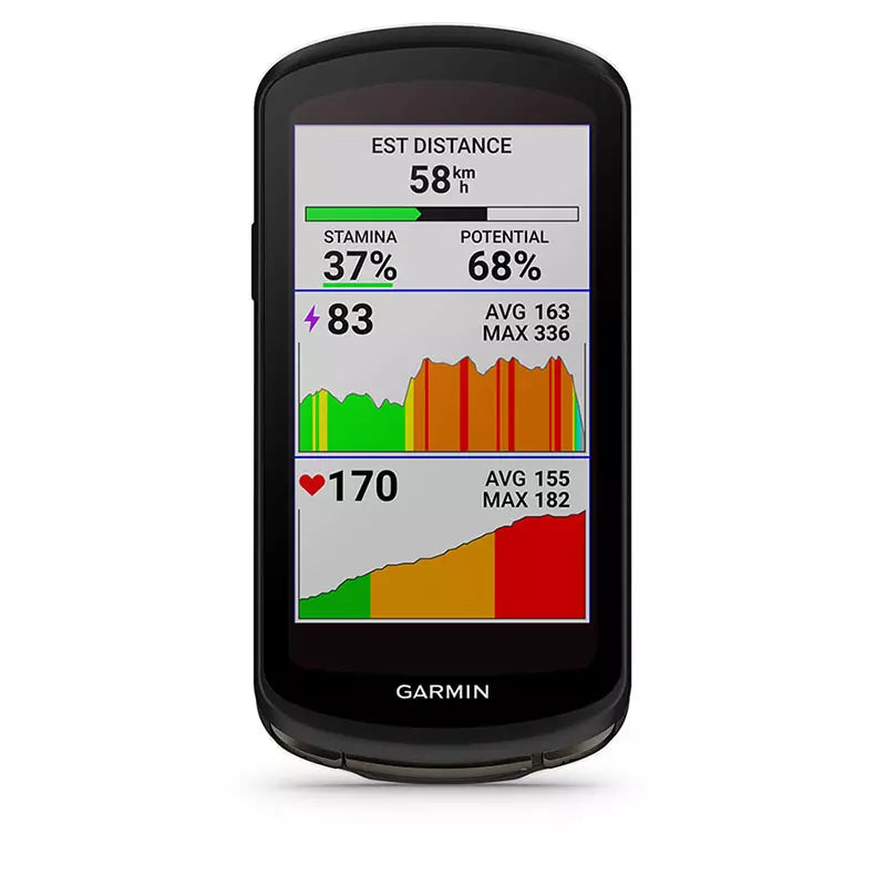 Garmin EDGE 1040 Solar Frontansicht mit Stamina Restenergie