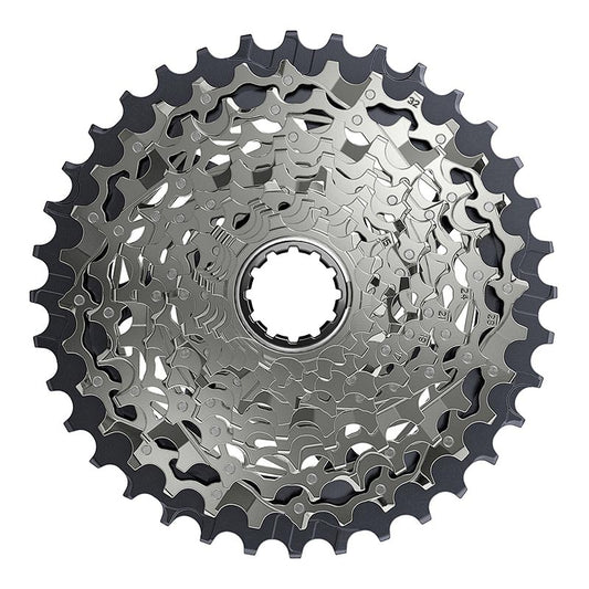 ELITE Kassetten Umbau SRAM Kauf